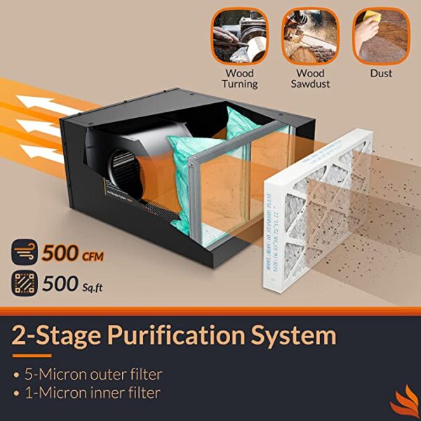 PuriCare 500 Air Filtration System Dust Collector