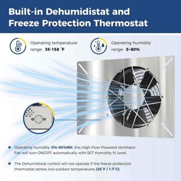 AlorAir VentirPro 540S Ventilation Fan