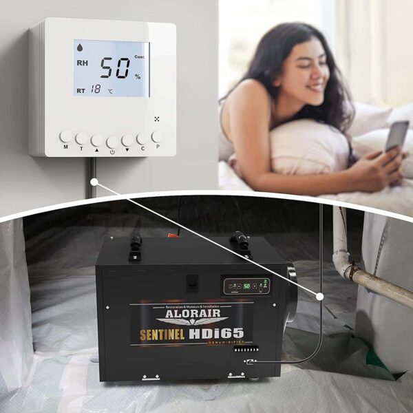 AlorAir Dehumidifier Remote Controller for Crawl Space Basement Dehumidifier HD90 HDi90 HD55 SLGR 1400X