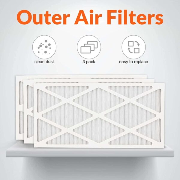 Purisystems 5-Micron Outer Air Filters for Dust Collector