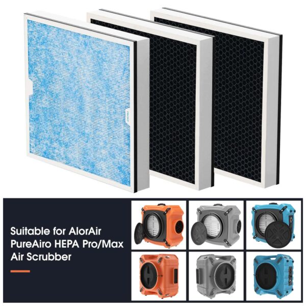 AlorAir HEPA/Activated Carbon Filter 3 Pack for PureAiro HEPA Pro/Max