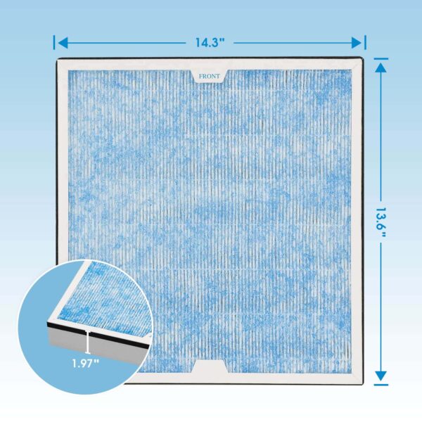 AlorAir HEPA/Activated Carbon Filter 3 Pack for PureAiro HEPA Pro/Max