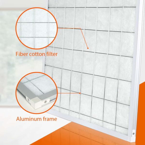 AlorAir MERV-8 Filter Replacement for HEPA Pro UVIG Air Scrubber