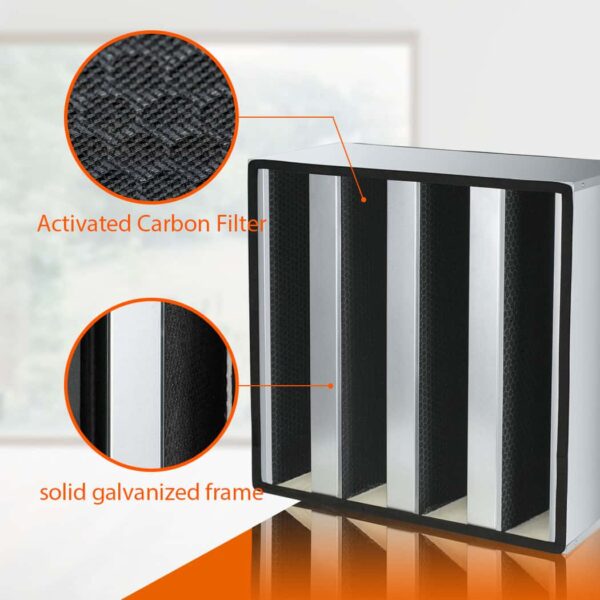 Purisystems Activated Carbon Filter for Air Scrubber