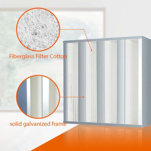 Purisystems F8 Medium Efficiency Filter for Air Scrubber