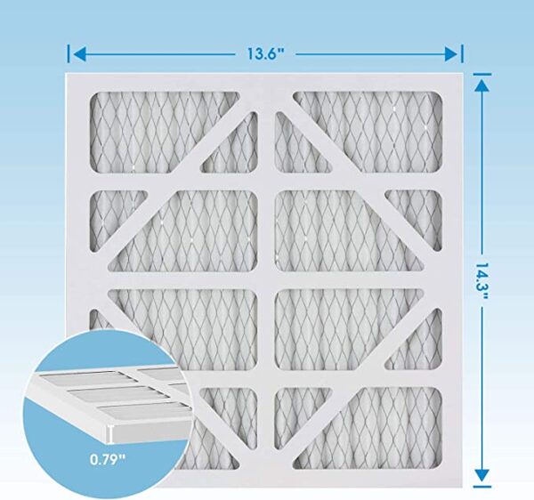 AlorAir 5 Pack MERV-10 Filter for Air Scrubber