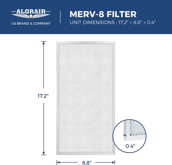 AlorAir 4 Pack MERV-8 Filter for Basement Dehumidifiers Sentinel HD55/HDi65