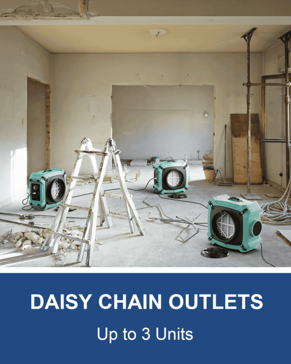 AlorAir HEPA MAX 770 Air Scrubber