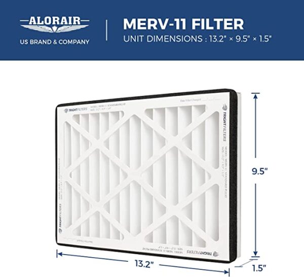 AlorAir 4 Pack Merv -11 Filter Air Filtration System